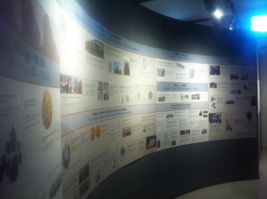 Islands Museum